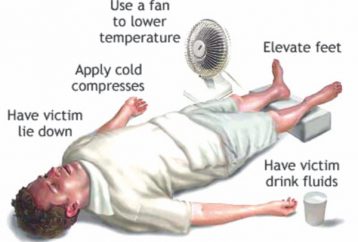 Golpe de calor: estos son los síntomas y cómo tratarlo
