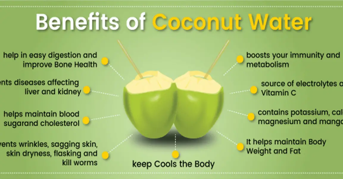 Beba agua de coco todos los días para equilibrar los niveles de azúcar en sangre, quemar grasa y mucho más